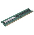 RAM-minne Fujitsu PY-ME32SJ 32GB DDR4 SDRAM