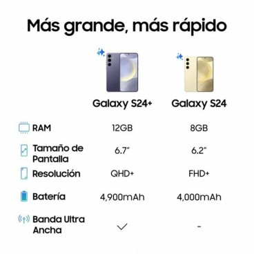 Smartphone Samsung Galaxy S24+ 6,7" 512 GB Gul