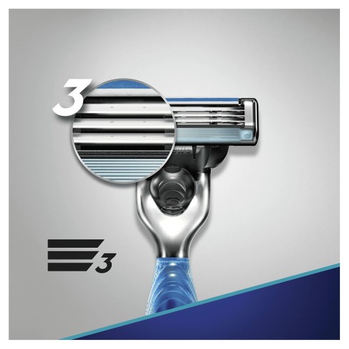 Gillette 手动剃须刀 Mach3 启动