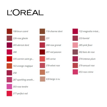 Läppstift Color Riche L'Oreal Make Up