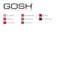 Läppstift Liquid Matte Gosh Copenhagen (4 ml)